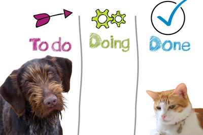 Kanban Method for Dog & Cat Owners: Simplify and Optimize Your Pet Care Routine