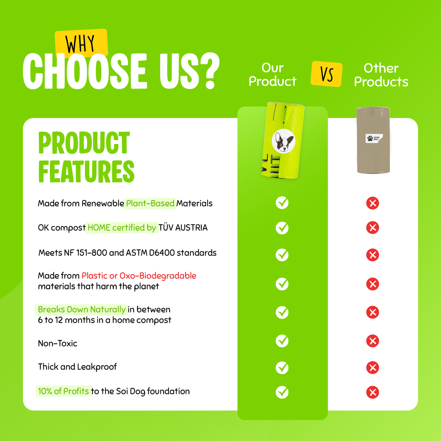 Certified Compostable Dog Poop Bags with Handles