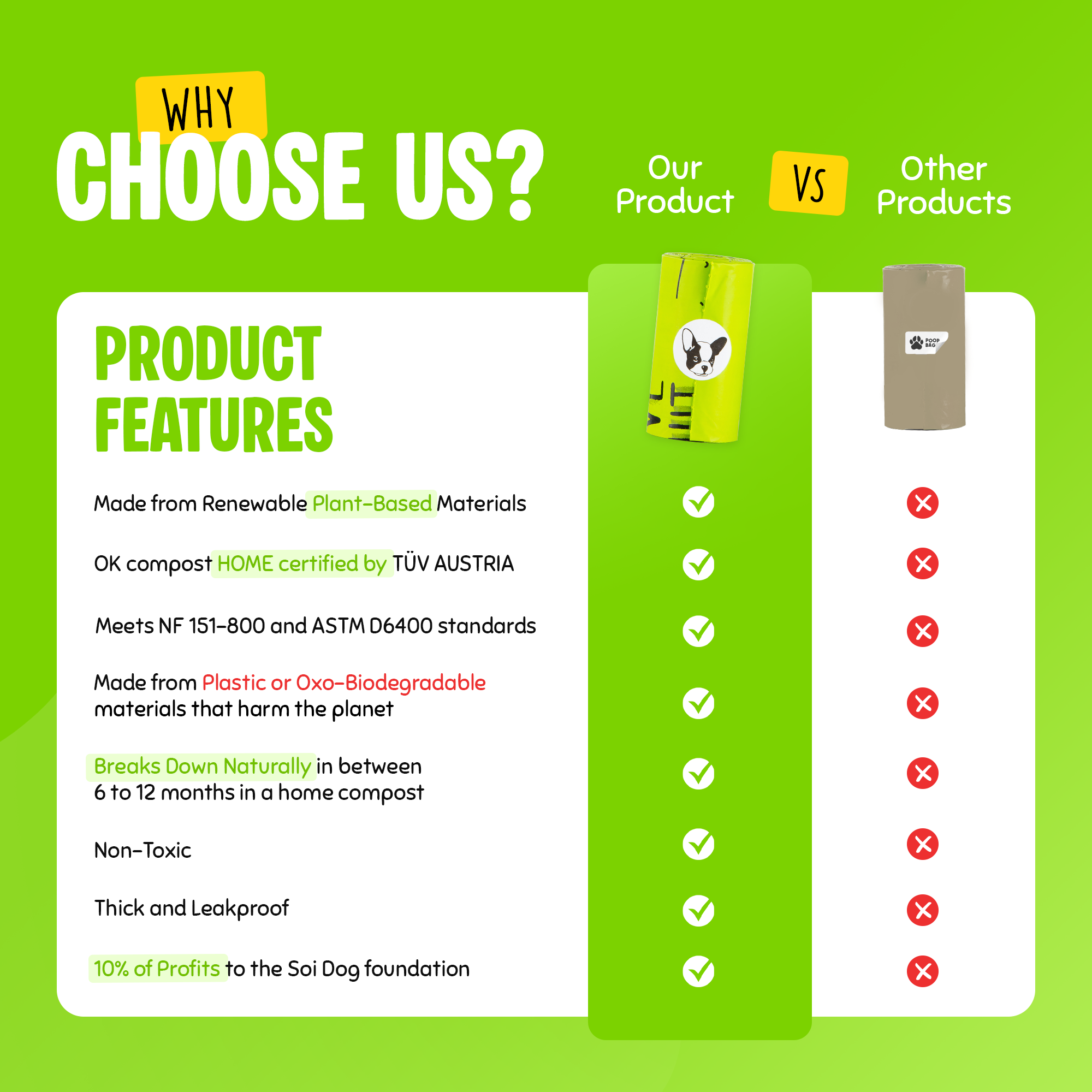 Certified Compostable Dog Poop Bags with Handles