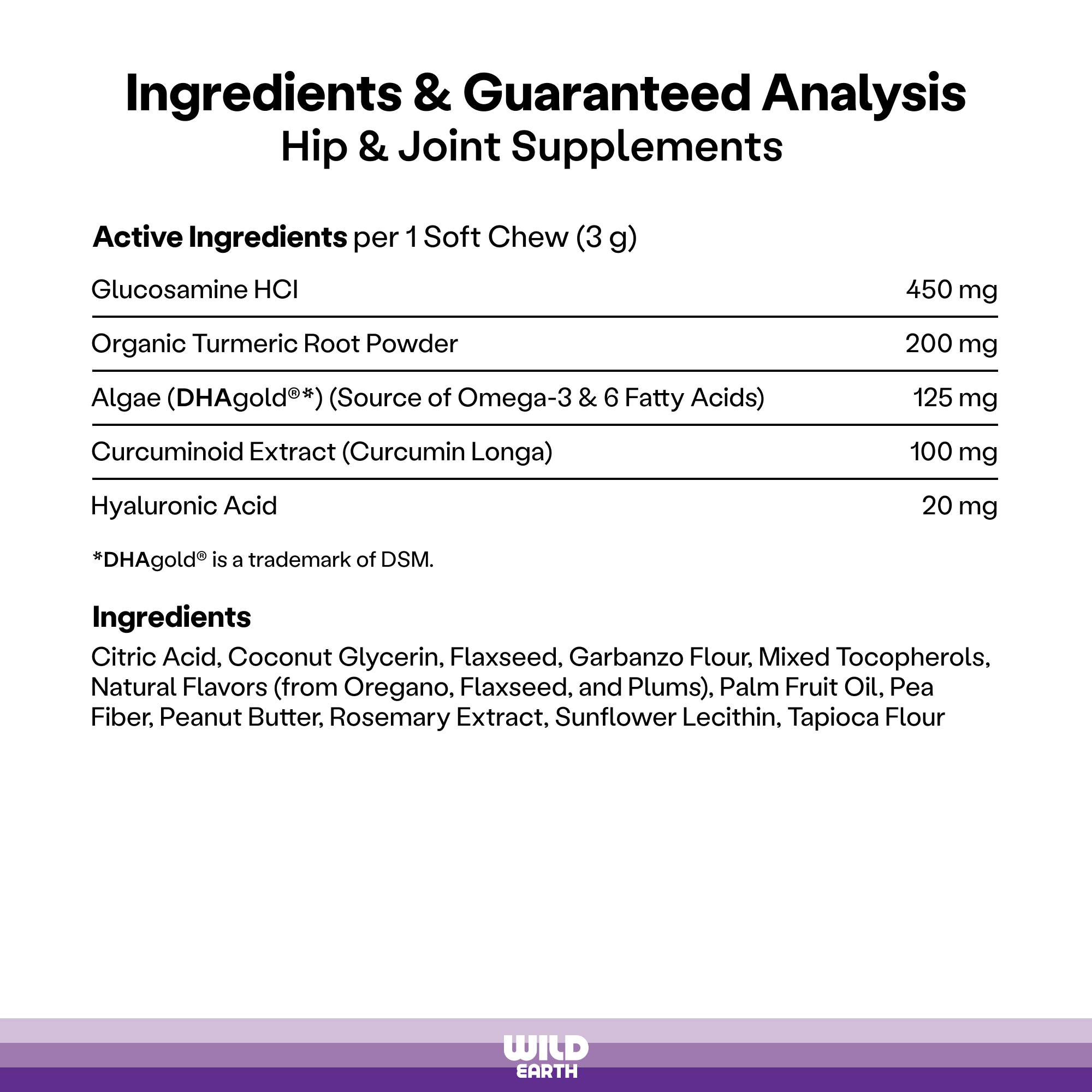 Ingredients for hip and joint supplements.