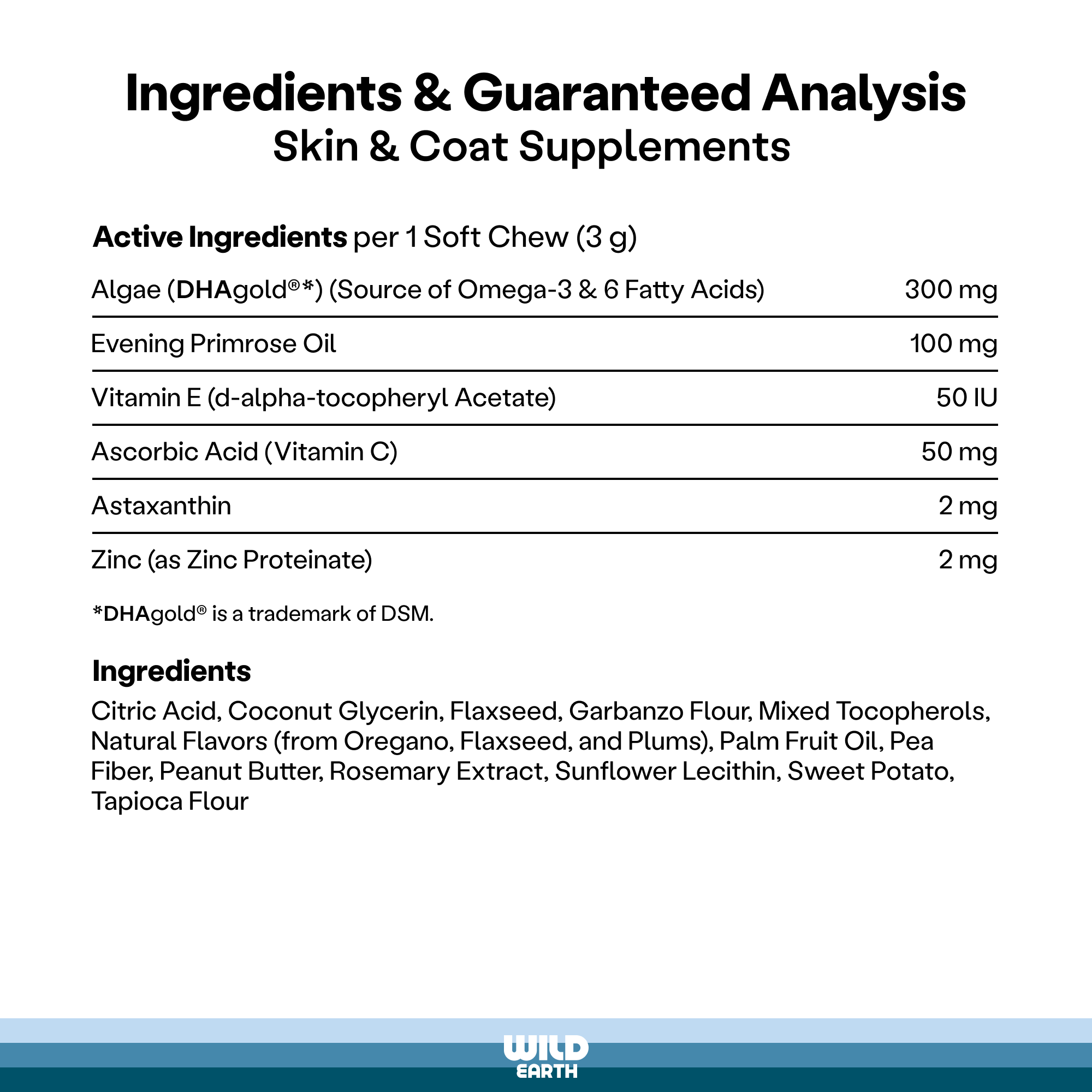 Ingredients for skin and coat supplements.