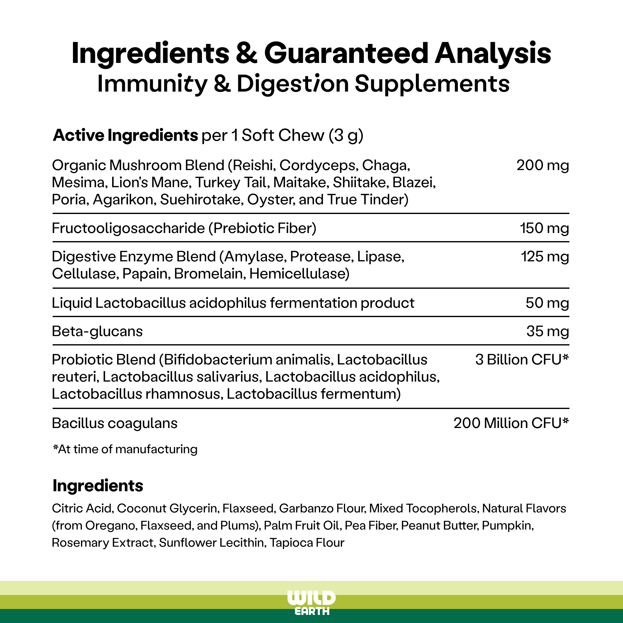 Ingredients for immunity and digestion supplements.